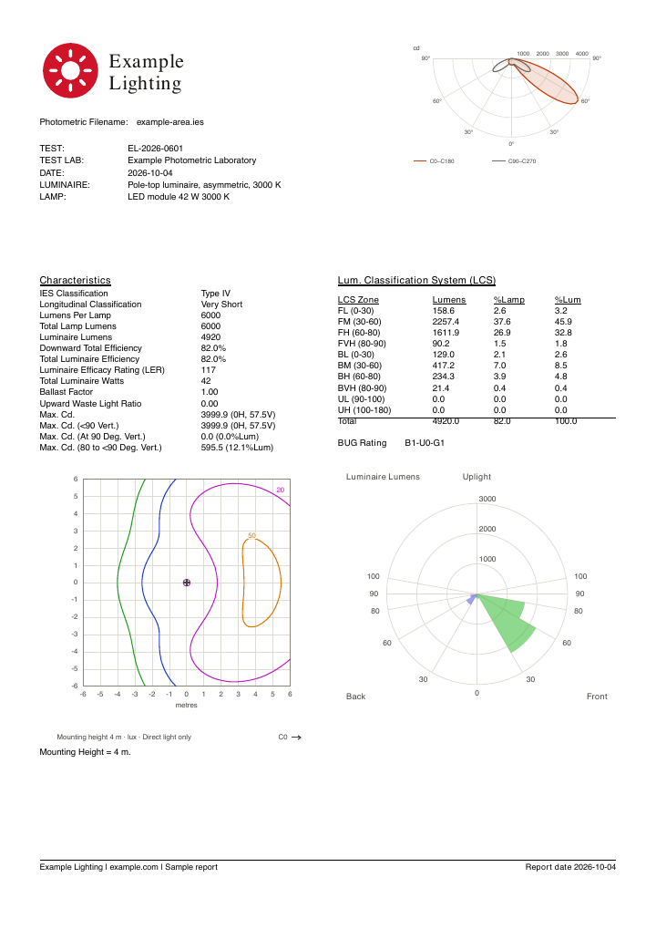 Enterprise report sheet with the Example Lighting sample logo, a custom footer and no IESDesk credit