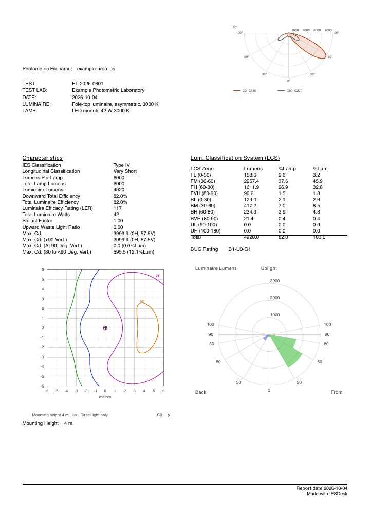Free report sheet with no company branding and the Made with IESDesk credit